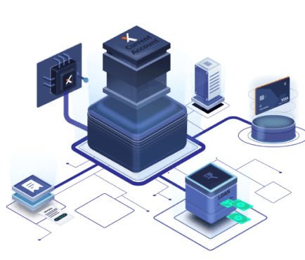 NVMe SSD Web Hosting